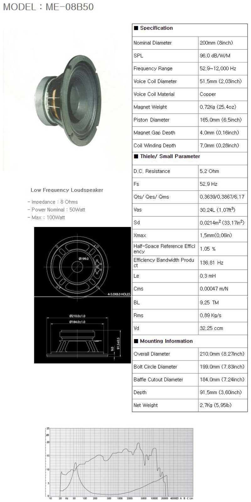 ME-08B50 MENU-1.JPG